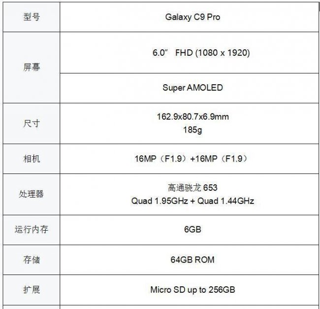 三星c9pro有没有红外线功能