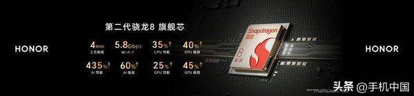 荣耀哪个系列是旗舰机