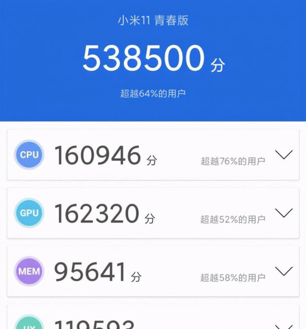 小米11青春版多少寸