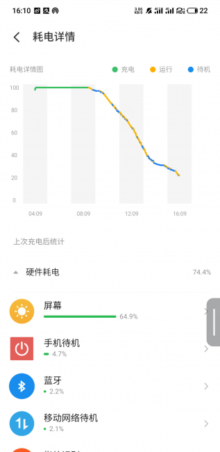 魅族18 pro续航怎么样