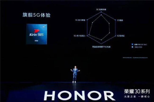 华为9x参数配置详情在哪