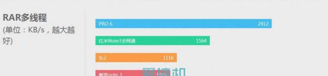 乐视2手机电池型号是多少