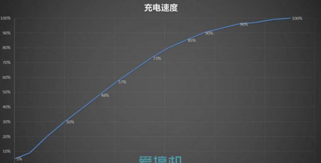 乐视2手机电池型号是多少