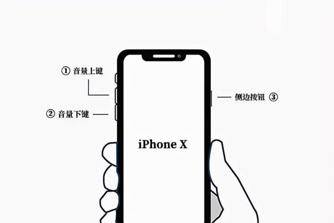 iphone8强制重启还是白苹果