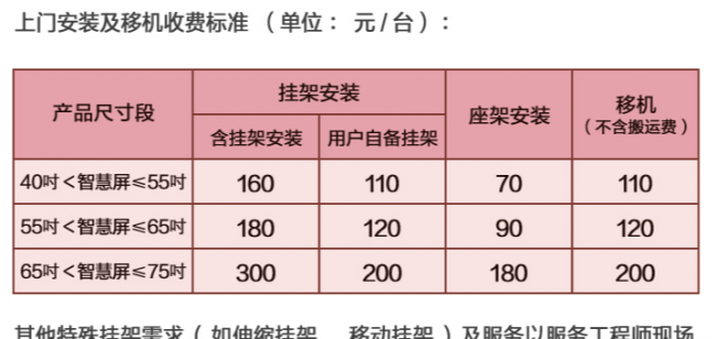 华为智慧屏v55i和s55区别有什么
