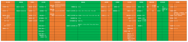 华为智慧屏v55i和s55区别有什么