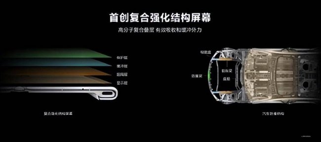 华为发布5g折叠屏厚度多少