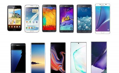 三星手机note3参数配置详细 讲解三星note3的规格