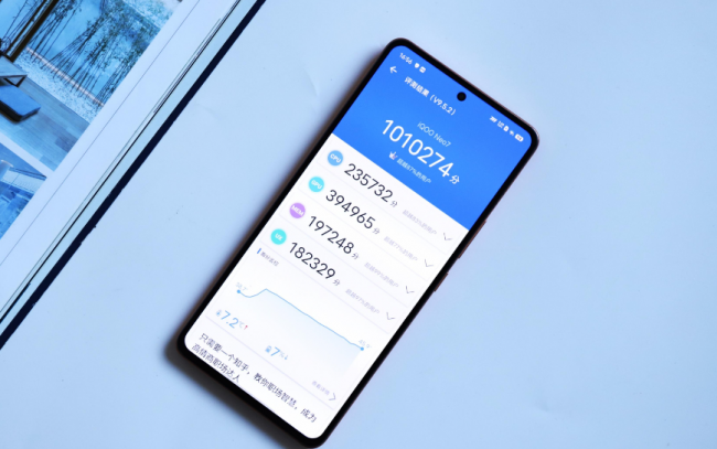 vivoiqoo手机哪款性价比高质量好