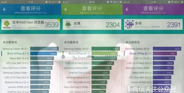 x7plus是什么牌子的手机