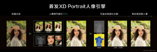 华为nova系列手机介绍图