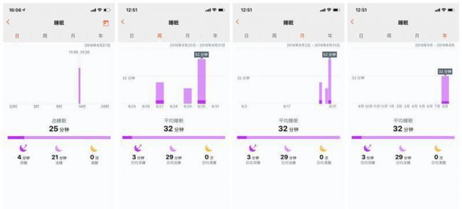 荣耀手环5可以连接苹果手机吗