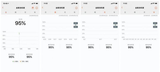 荣耀手环5可以连接苹果手机吗