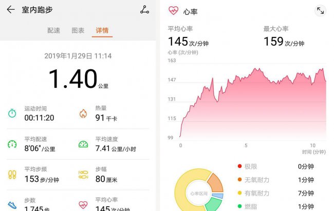 荣耀手环4有什么功能简介
