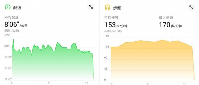 荣耀手环4有什么功能简介