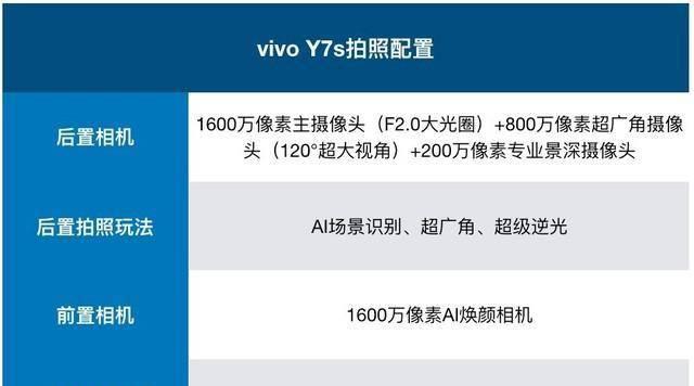 vivoy7s恢复出厂设置在哪里