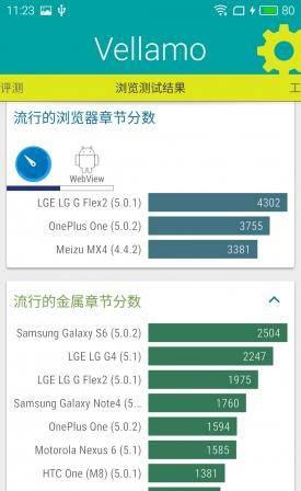 魅蓝note3精简系统