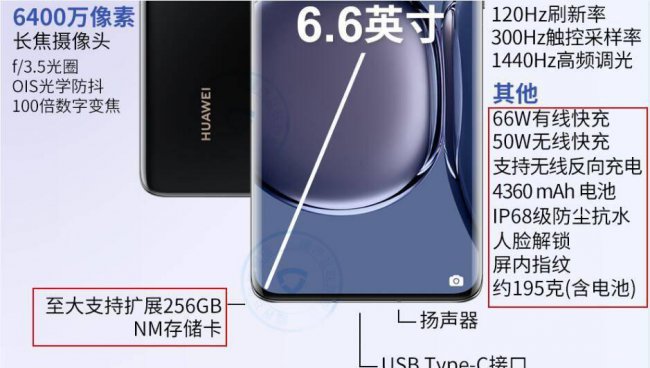 华为p50pro防水效果怎么样