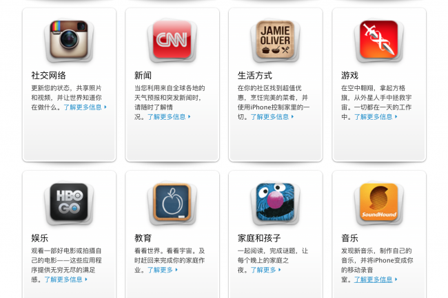 iphone4s功能介绍