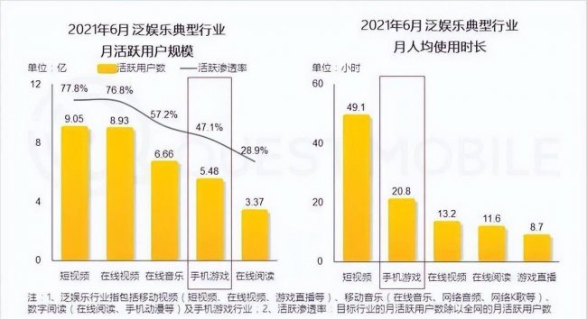 华硕rog手机评测