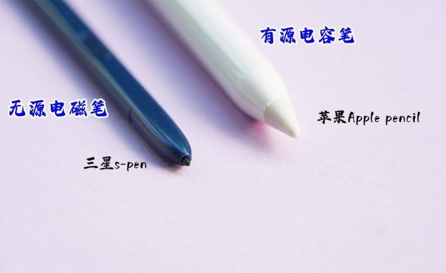 2023年平板电脑排名