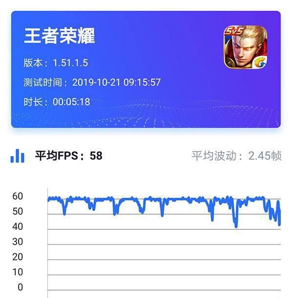 荣耀20青春版驱动程序在哪