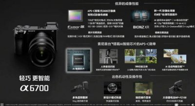 索尼的产品有哪些系列产品 关于索尼历代机型