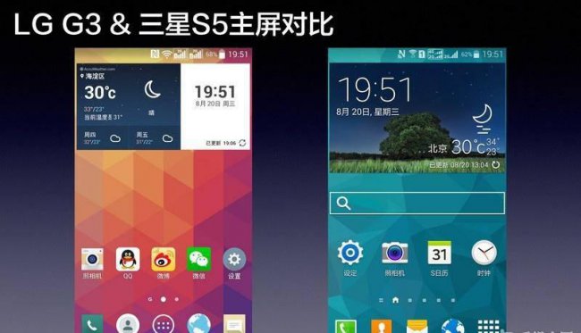 三星s5耳机是什么型号的