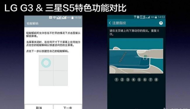 三星s5耳机是什么型号的
