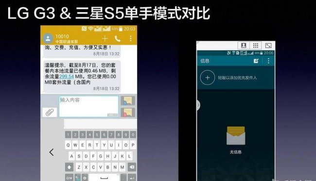 三星s5耳机是什么型号的