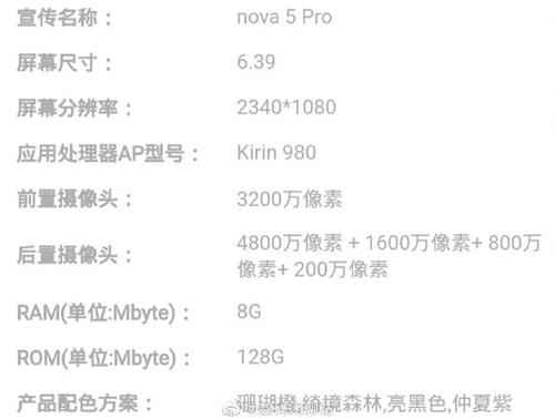 nova5i配置参数详细