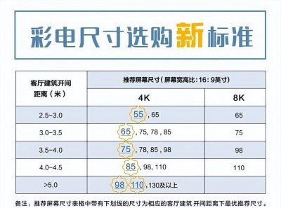 海信e8g和索尼x90j对比 详解海信80L9s和80L9F的区别