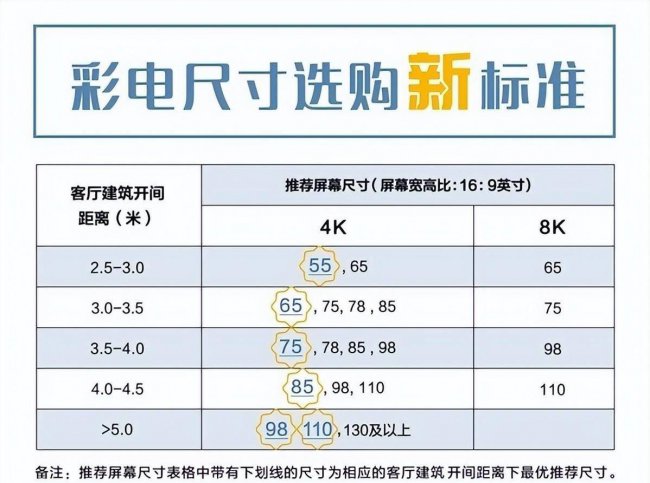 海信e8g和索尼x90j对比