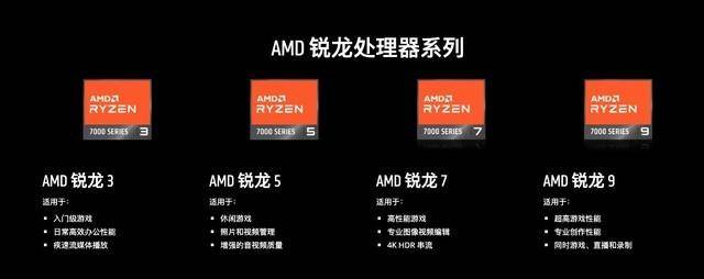 amd最新笔记本处理器是什么