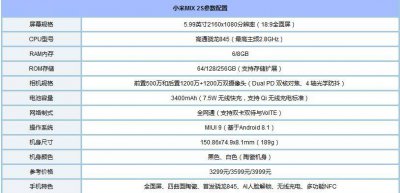 小米2s参数电池容量是多少 关于小米电池容量查询方法