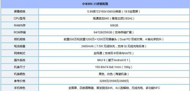 小米2s参数电池容量是多少