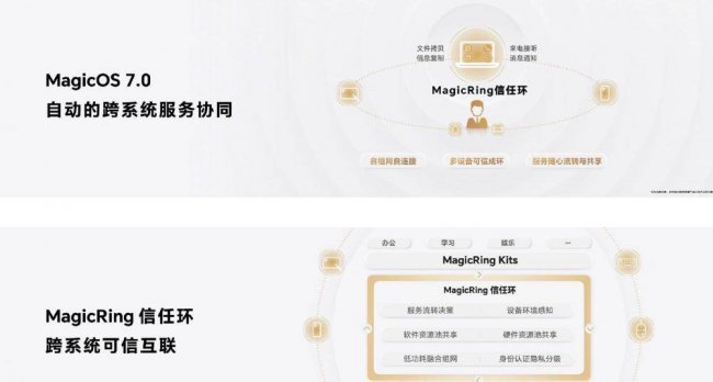 华为荣耀7最新系统版本多少