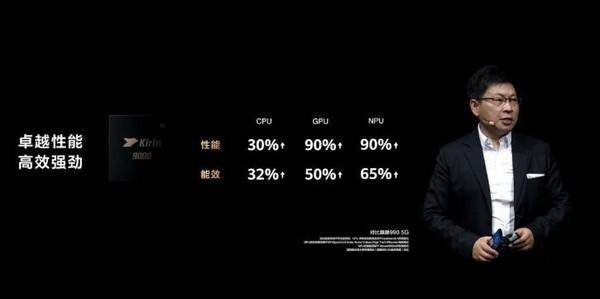 华为x2折叠屏使用技巧图解