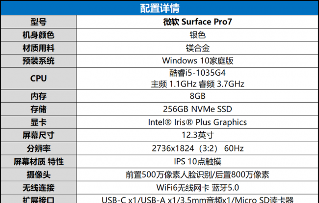 surface