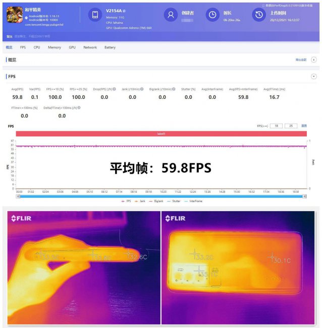 iqooneo5s发热严重怎么办