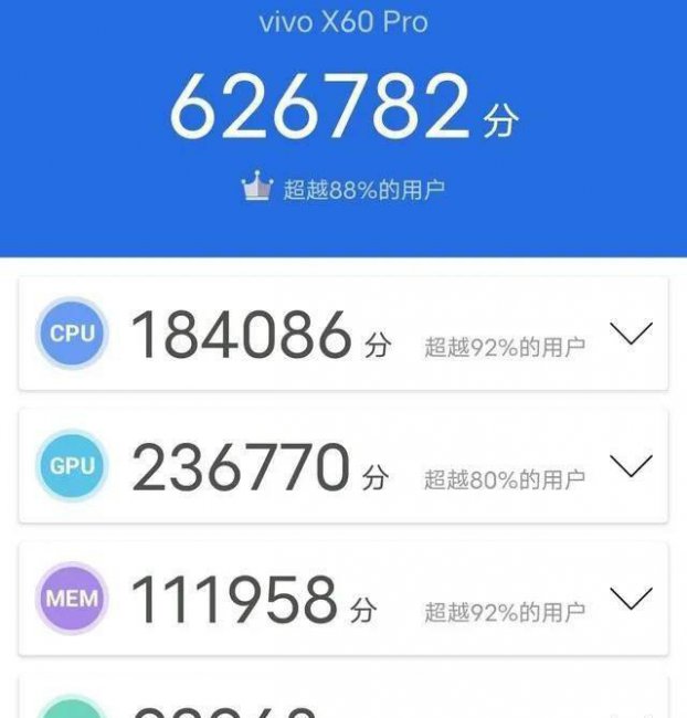 三星e1080相当于高通什么处理器的