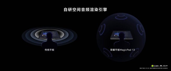 荣耀平板3现在还能用吗