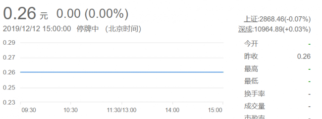 cdma大显手机有哪些