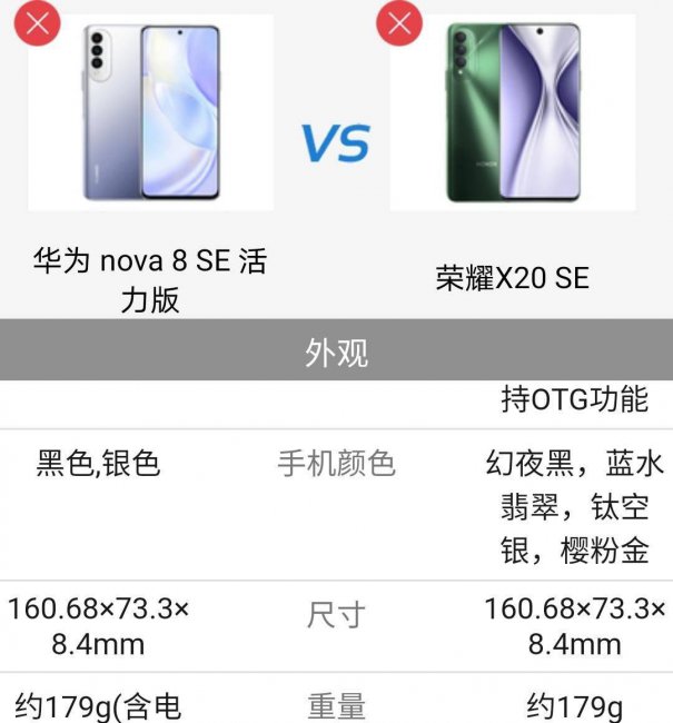 荣耀x20se是华为手机吗