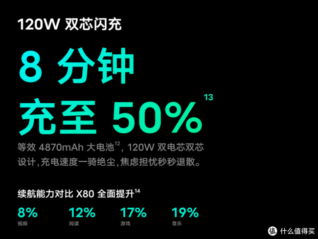 2023年商务手机推荐