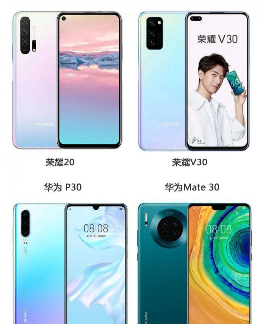 华为荣耀v30和华为p30有什么区别