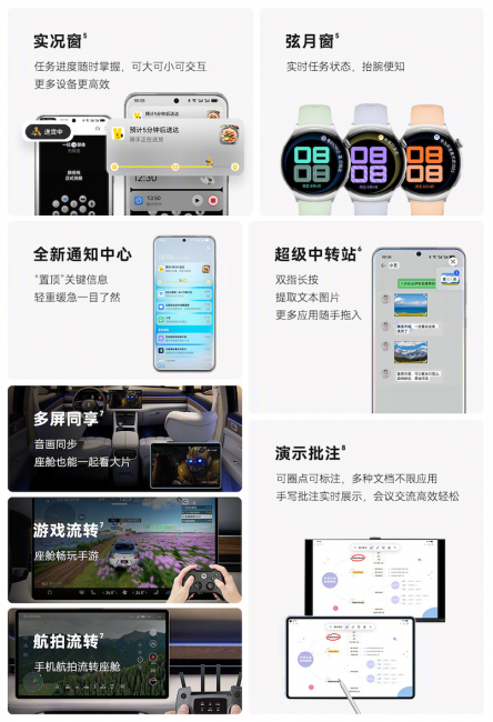 华为手机系统有哪些版本