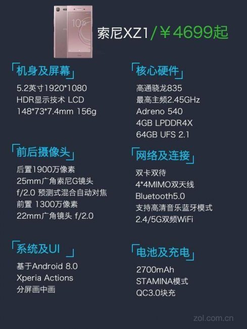 索尼xz1怎么截屏