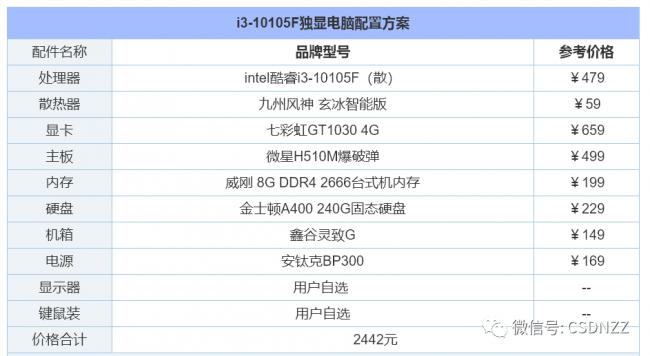 目前最好的电脑配置