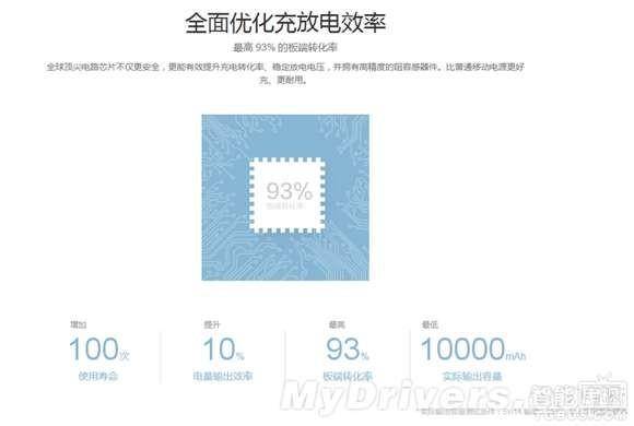 魅族mx4充电器型号是多少